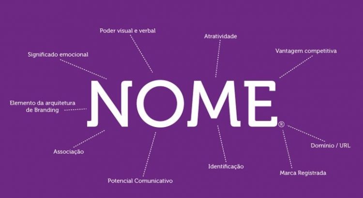 nome